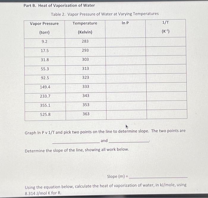 Heat Of Vaporization (Hvap) Dry Lab Data Part A: | Chegg.com