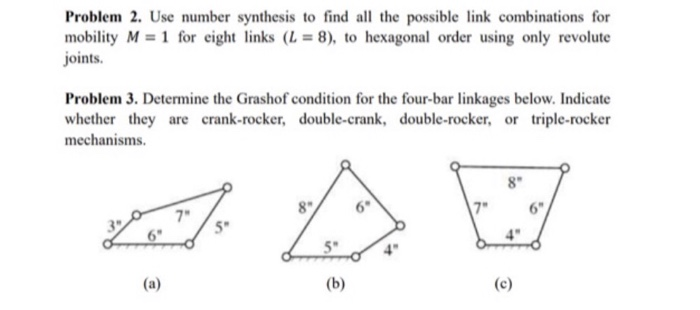 Triple Rocker Vs Double Rocker Solved Problem 2. Use number synthesis to find all the | Chegg.com