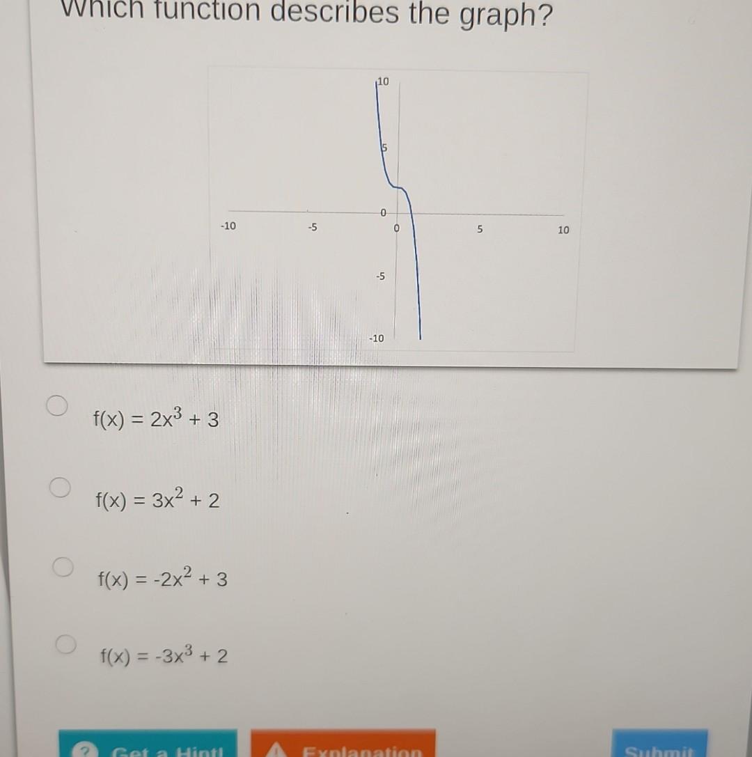 solved-which-function-describes-the-graph-f-x-2x3-3-chegg