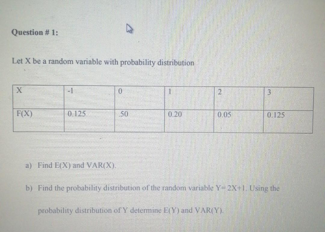 Solved Let X be a random variable with probability | Chegg.com
