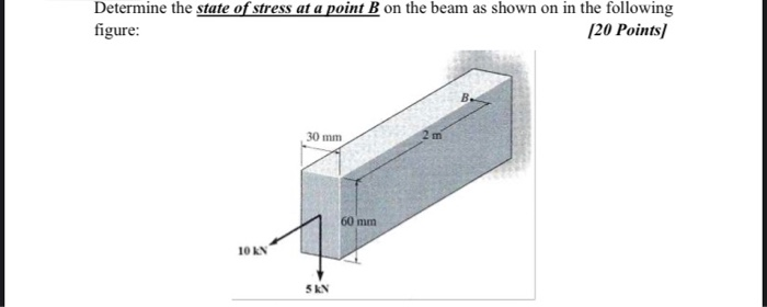 Solved Determine the state of stress at a point B on the | Chegg.com