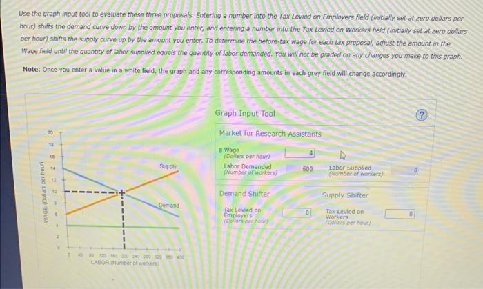 Solved Use the graph input tool to evaluate these three | Chegg.com