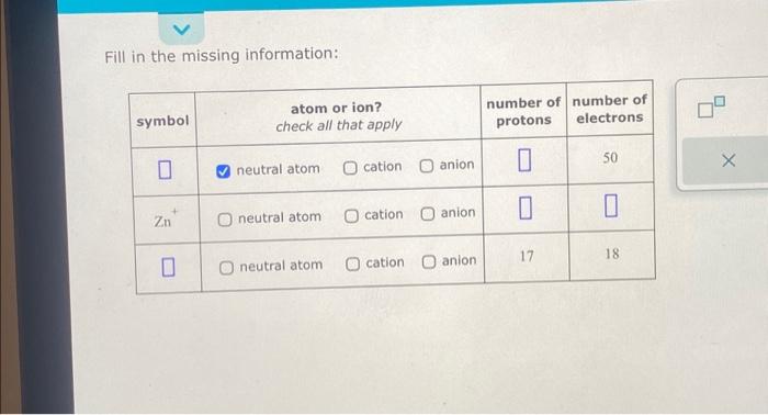 Solved Fill in the missing information: symbol + Zn 0 atom | Chegg.com