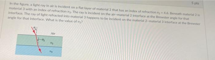 Solved In the figure, a light ray in air is incident on a | Chegg.com