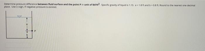 Solved determine pressure difference between fluid surface | Chegg.com