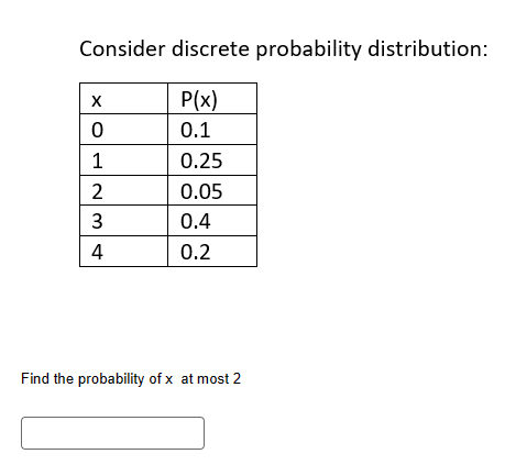 Solved Consider Discrete Probability Distribution:find The 