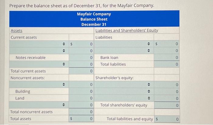 Solved Prepare the balance sheet as of December 31, for the | Chegg.com