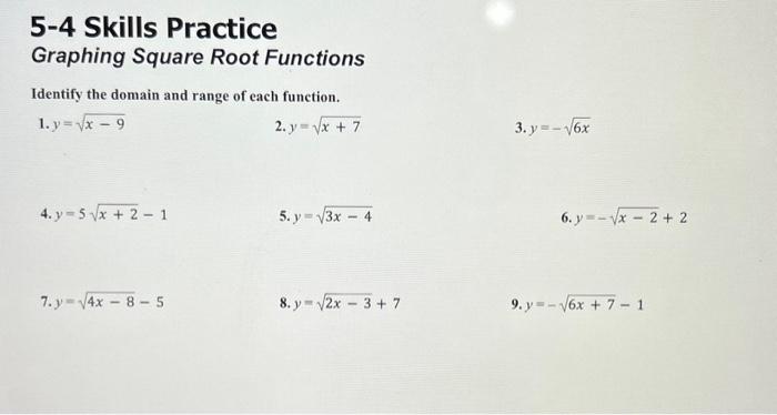 Simplifying the Square Root of 5/4