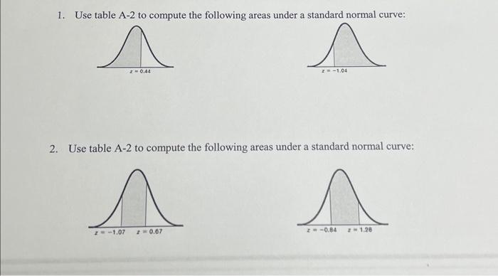 Solved 1. Use table A-2 to compute the following areas under | Chegg.com