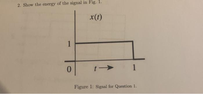 Solved 2. Show the energy of the signal in Fig. 1. x(t) 1 1 | Chegg.com