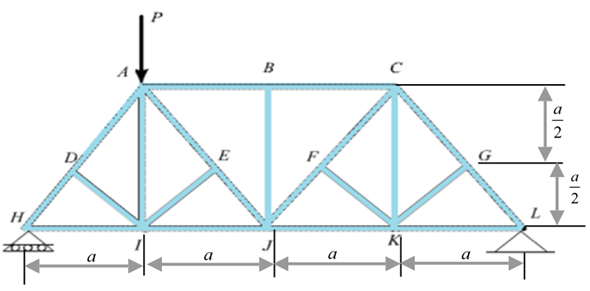 Solved: Chapter 6 Problem 31P Solution | Vector Mechanics For Engineers ...