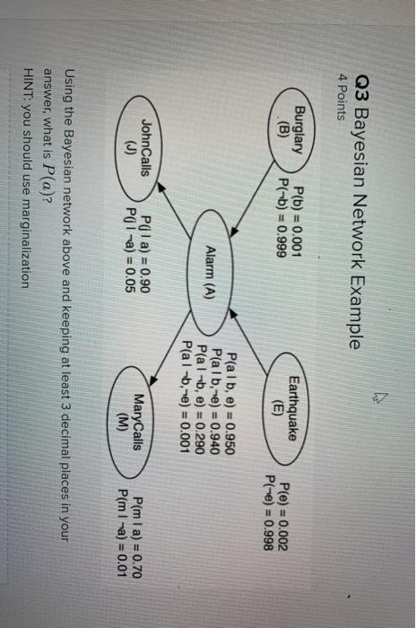 Solved Q3 Bayesian Network Example 4 Points Burglary (B) | Chegg.com