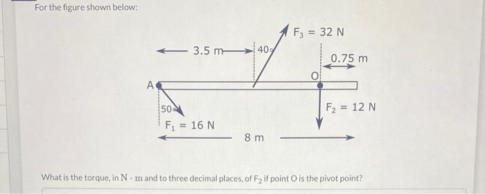 Solved For The Figure Shown Below: What Is The Torque, In N 