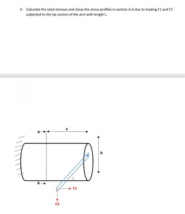 Solved 3- Calculate the total stresses and show the stress | Chegg.com