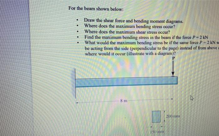 solved-for-the-beam-shown-below-draw-the-shear-chegg