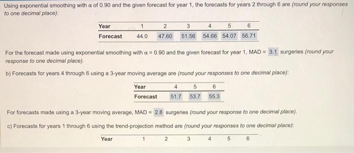 Using exponential smoothing with \( \alpha \) of \( 0.90 \) and the given forecast for year 1 , the forecasts for years 2 thr