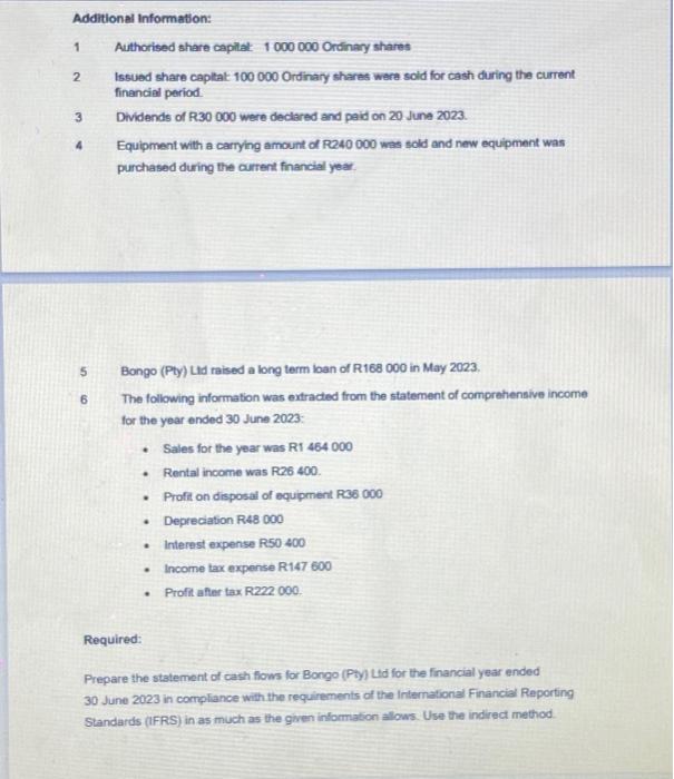 Solved QUESTION THREE [25] The Annual Financial Statements | Chegg.com