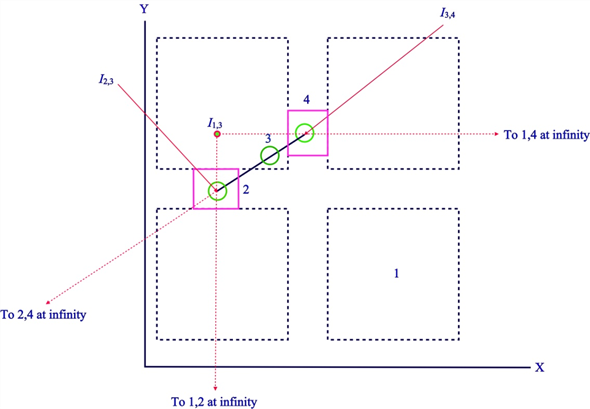 Solved: Chapter 6 Problem 88P Solution | Design Of Machinery 5th