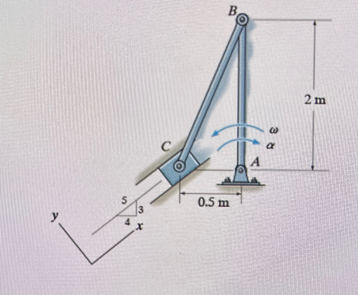 Solved (I NEED PART B ANSWERED. I HAVE PART A CORRECT BUT I | Chegg.com