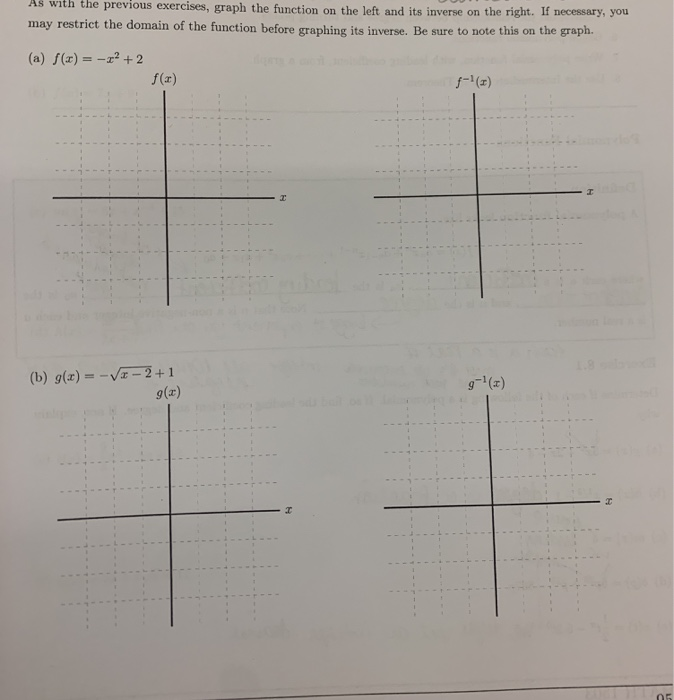 Solved As with the previous exercises, graph the function on | Chegg.com