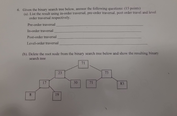 Solved Given the binary search tree below, answer the | Chegg.com