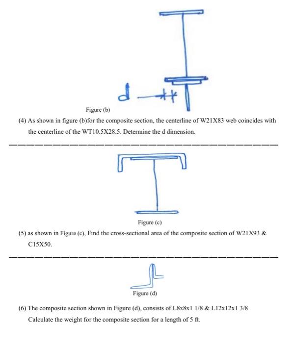 Solved Fig) (4) As shown in figure (b)for the composite | Chegg.com