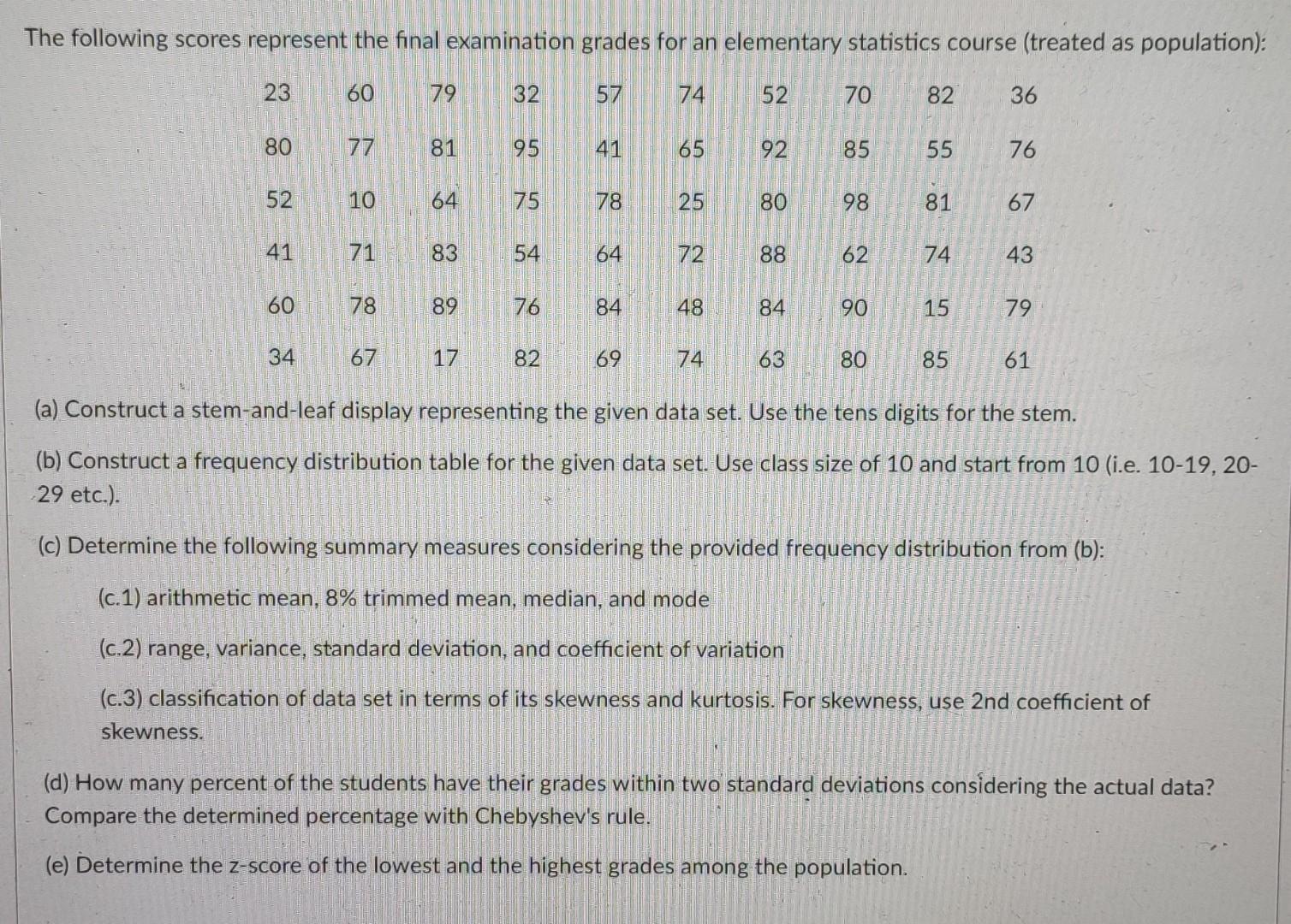 solved-the-following-scores-represent-the-final-examination-chegg