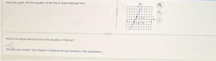 Solved Using the graph, find the equation of the line in | Chegg.com