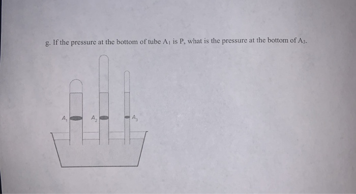 Solved g. If the pressure at the bottom of tube A, is P, | Chegg.com