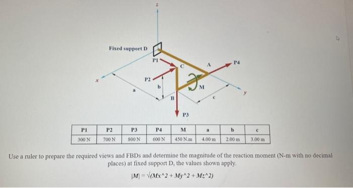 Solved Use a ruler to prepare the required views and FBDs | Chegg.com