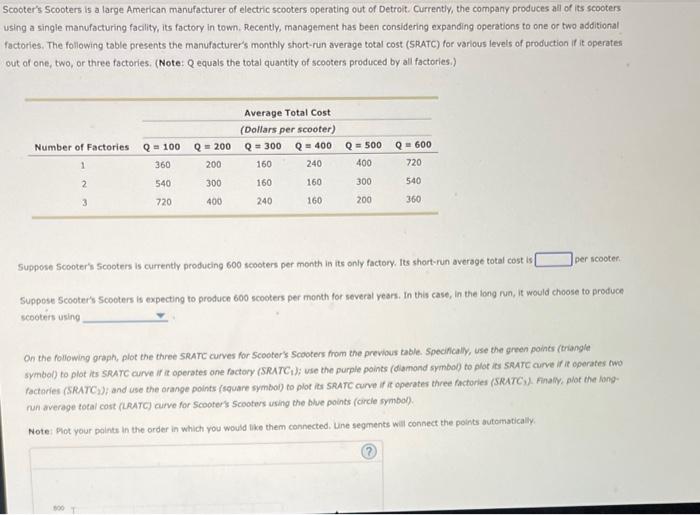 Solved Scooter's Scooters is a large American manufacturer
