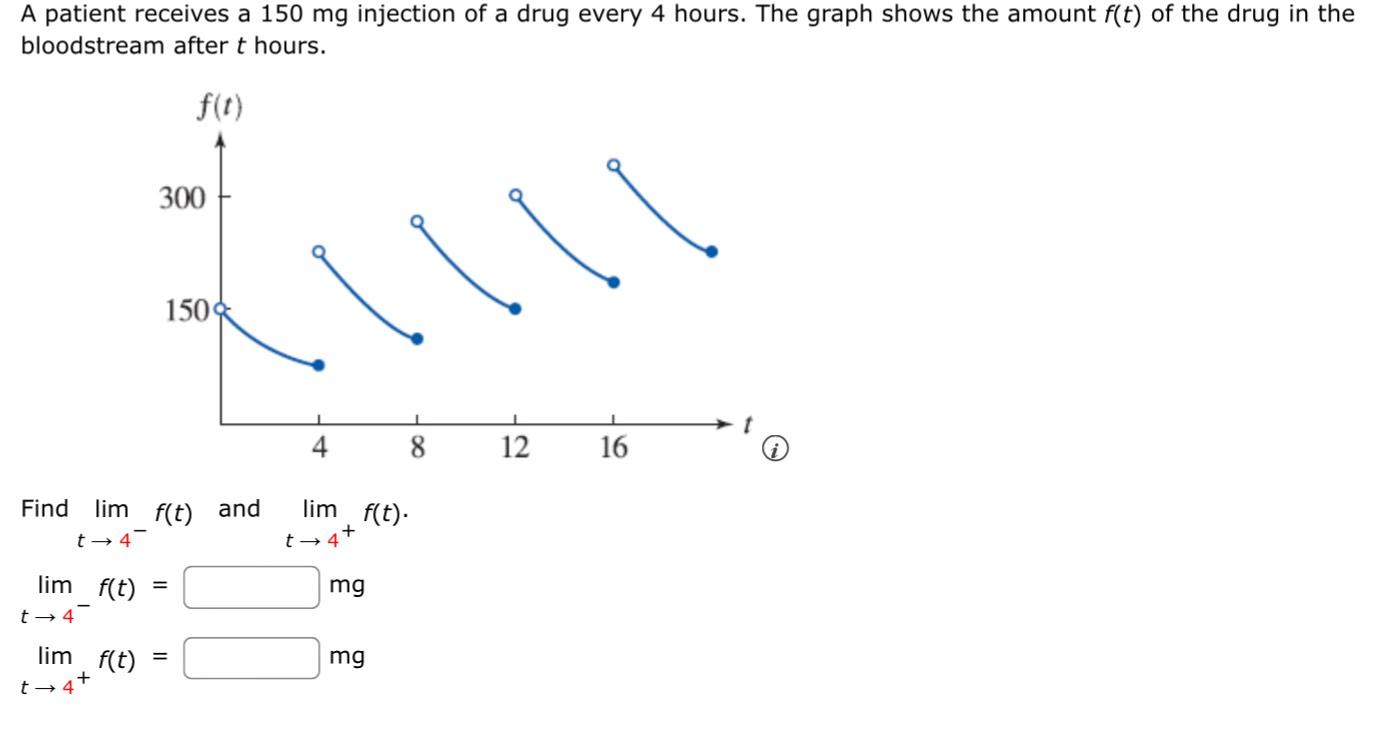 Solved A patient receives a 150mg injection of a drug every | Chegg.com