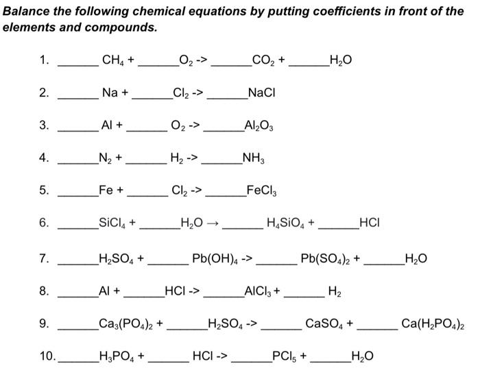 Solved Balance the following chemical equations by putting | Chegg.com