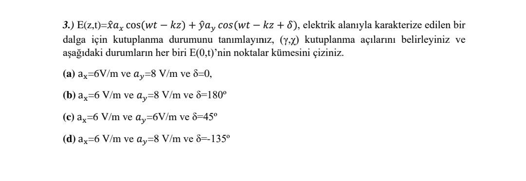 3 E Z T X Axcos Wt−kz Y Aycos Wt−kz δ Elektrik