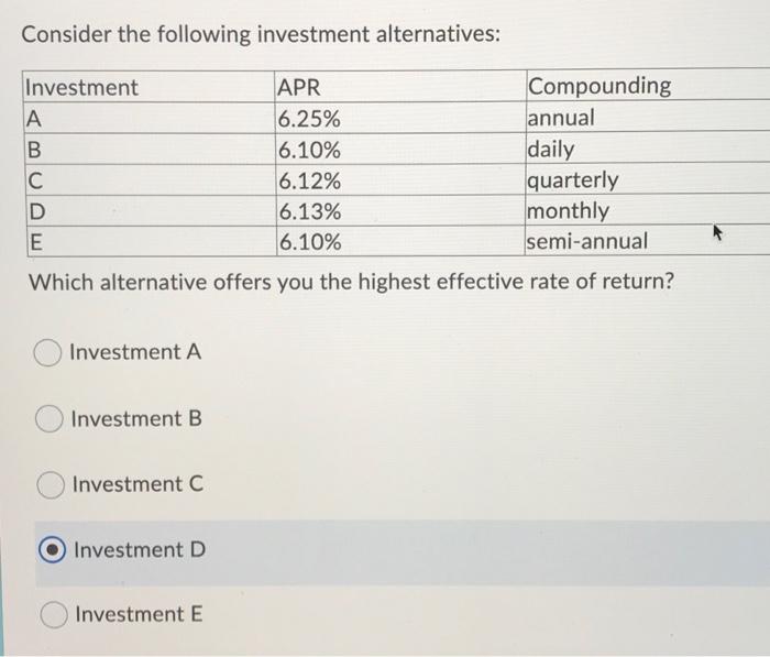 Solved Consider The Following Investment Alternatives: | Chegg.com