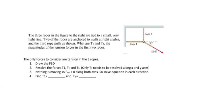 Solved The three ropes in the figure to the right are tied | Chegg.com
