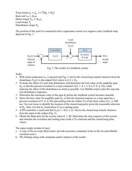 Solved Assignment 2 ENEE 3790 Modern Control Systems | Chegg.com