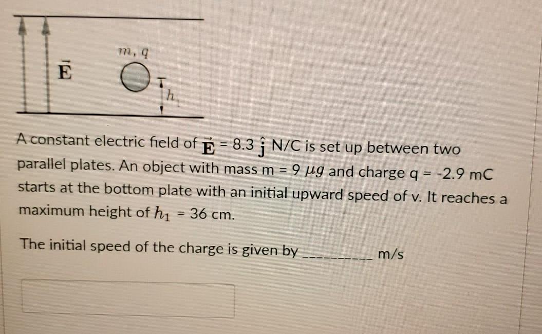 Solved M E A Constant Electric Field Of E 8 3 į N C Is Chegg Com