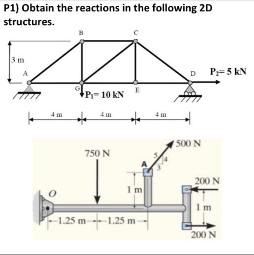 Solved P1) Obtain the reactions in the following 2DP2) In | Chegg.com