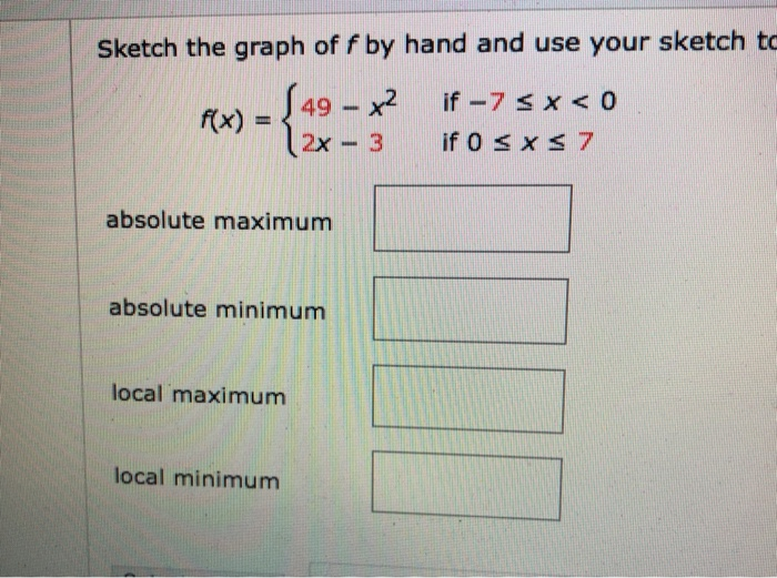 Solved Sketch the graph of f by hand and use your sketch to | Chegg.com