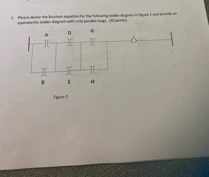 Solved 1. Please derive the Boolean equation for the | Chegg.com