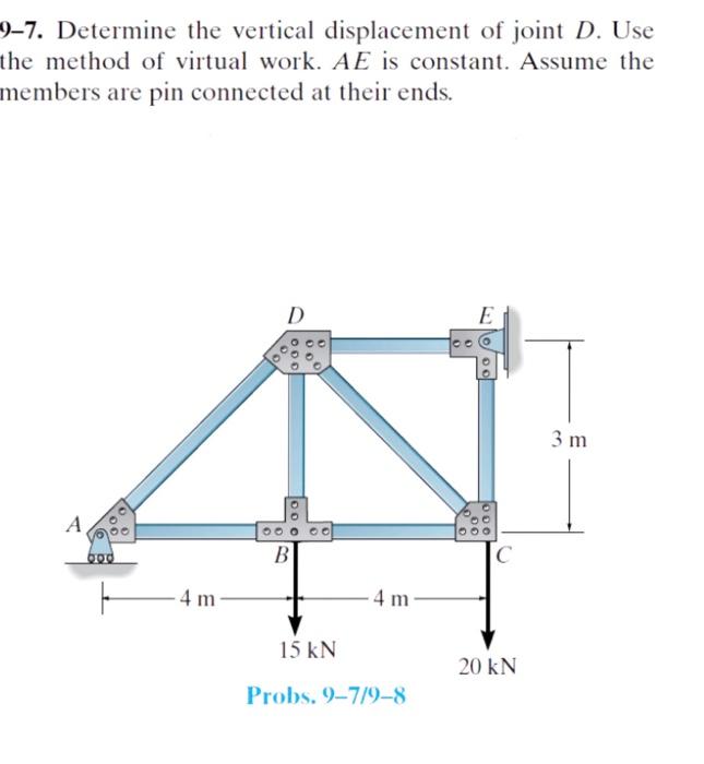 Solved 9–7. Determine the vertical displacement of joint D. | Chegg.com