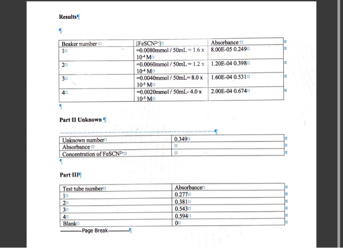 Chem 152 Lab 6 – Unveiling the Secrets of Replacement Reactions and Percent Composition