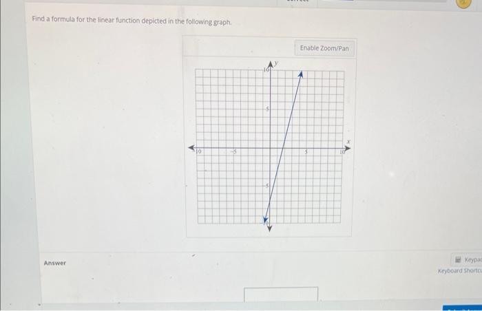 solved-find-a-formula-for-the-linear-function-depicted-in-chegg