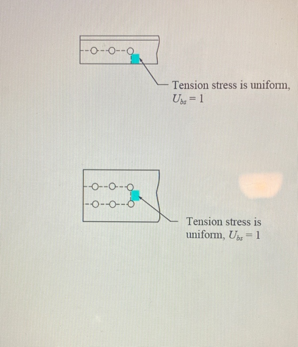 Solved Compute the design tensile strength of the W10x45 | Chegg.com