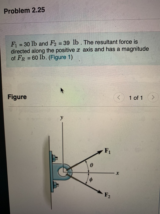 Solved Problem 2.25 F1 = 30 lb and F2 = 39 lb . The | Chegg.com