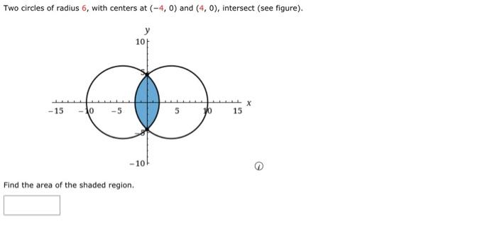 Solved Two circles of radius 6 , with centers at (−4,0) and | Chegg.com