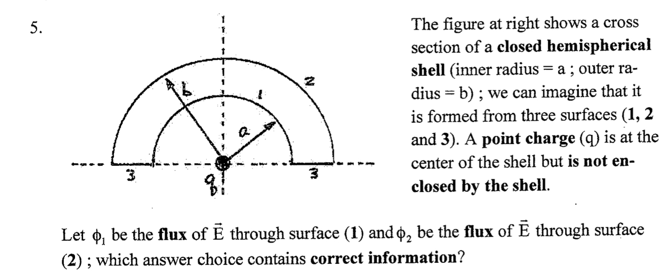 5 .The figure at right shows a cross section of a | Chegg.com
