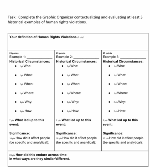 Task Complete the Graphic Organizer contextualizing