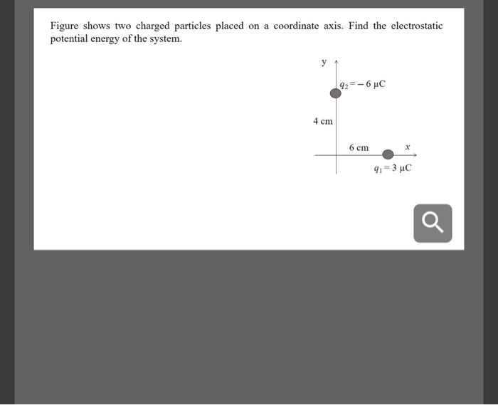 Solved Figure Shows Two Charged Particles Placed On A | Chegg.com